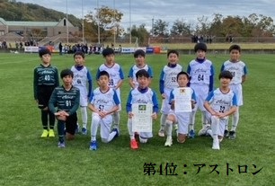 Jfa 第44回全日本u 12サッカー選手権大会福島県大会 一般財団法人福島県サッカー協会